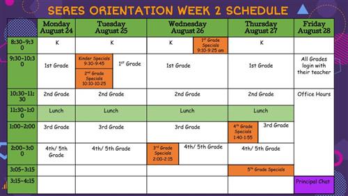 Week 2 Schedule 